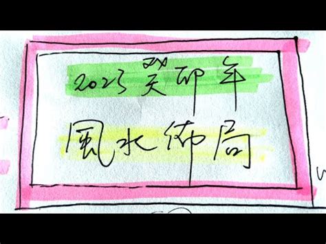 2023家居風水佈局|2023新年開運6大風水陣教學、居家風水、辦公室風水。